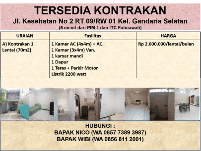 Kamar Kontrakan Jakarta Selatan Type 1